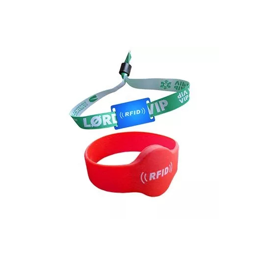 RFID